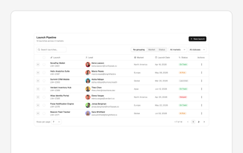 Datatable Blocks