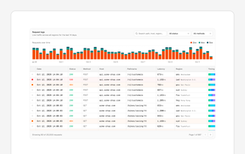 Datatable Blocks