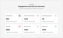 Marketing Social Proof