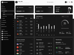 Dashboard 2