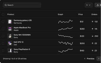 Datatable UI Blocks