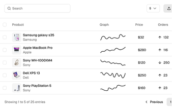Datatable UI Blocks
