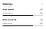 eCommerce UI Blocks