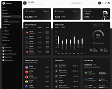 Dashboard Shell 5