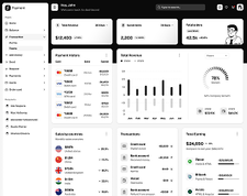 Dashboard Shell 5