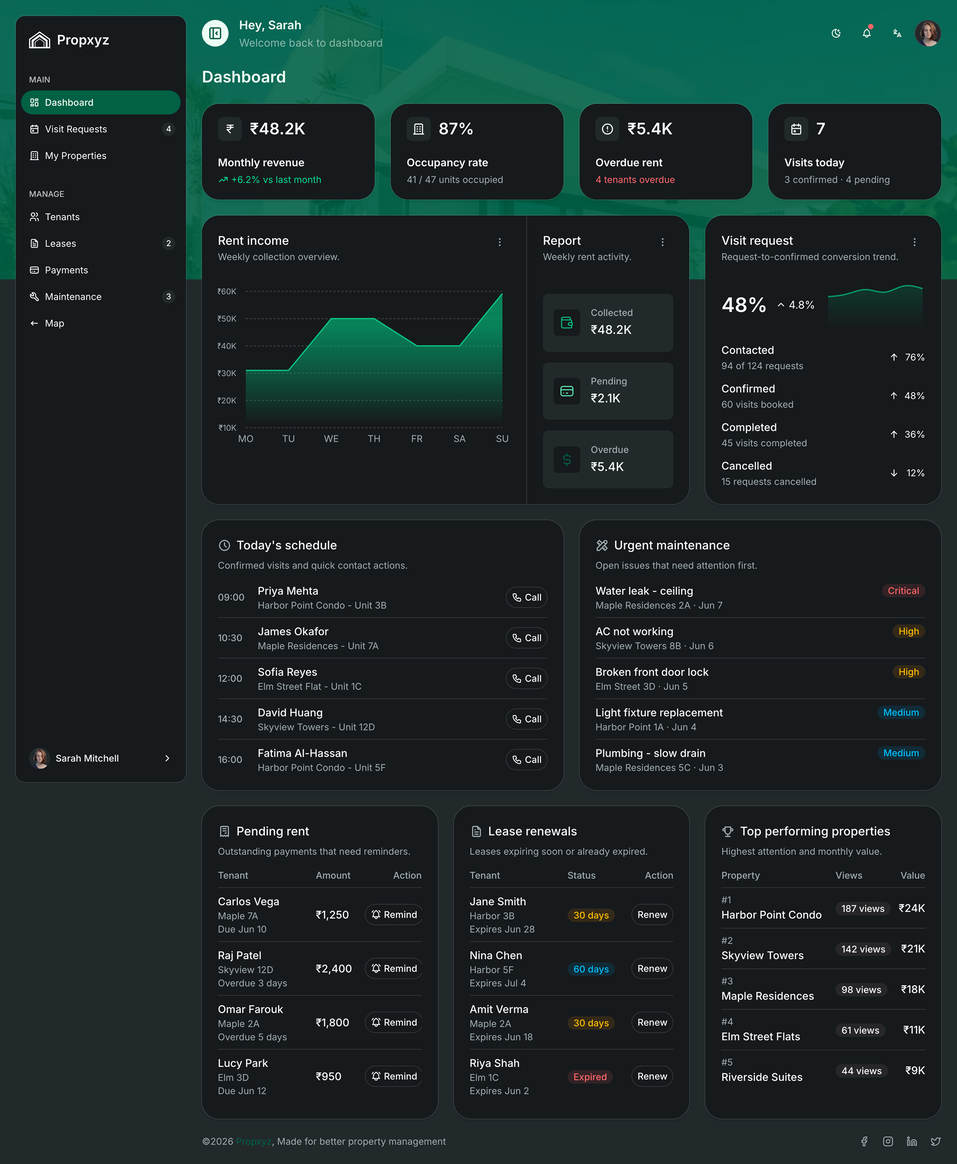 PropXYZ - Shadcn Property Management App Template-large-image-1