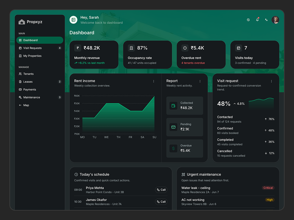 Dashboard Page