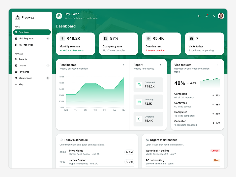 Dashboard Page