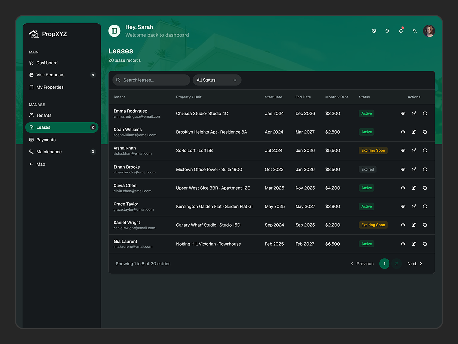 Leases Page