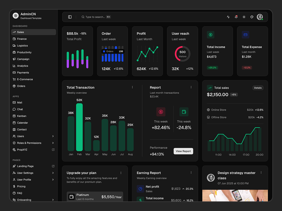 Sales Dashboard