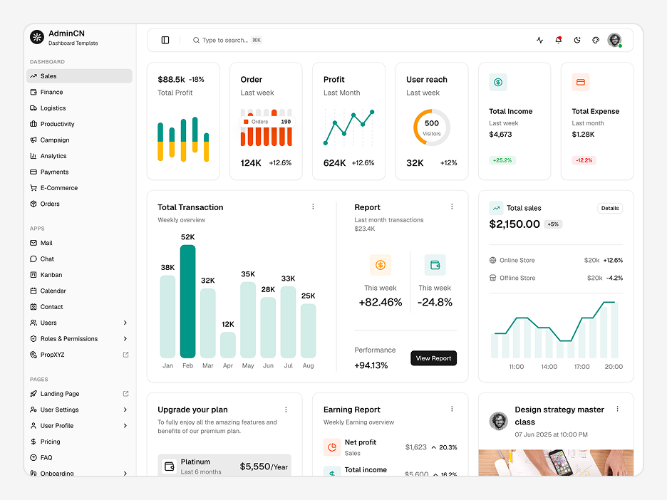 Sales Dashboard