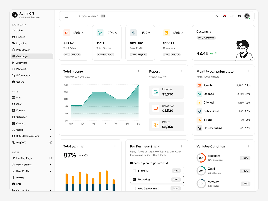 Campaign Dashboard