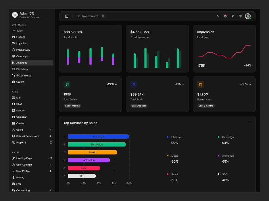 Analytics Dashboard