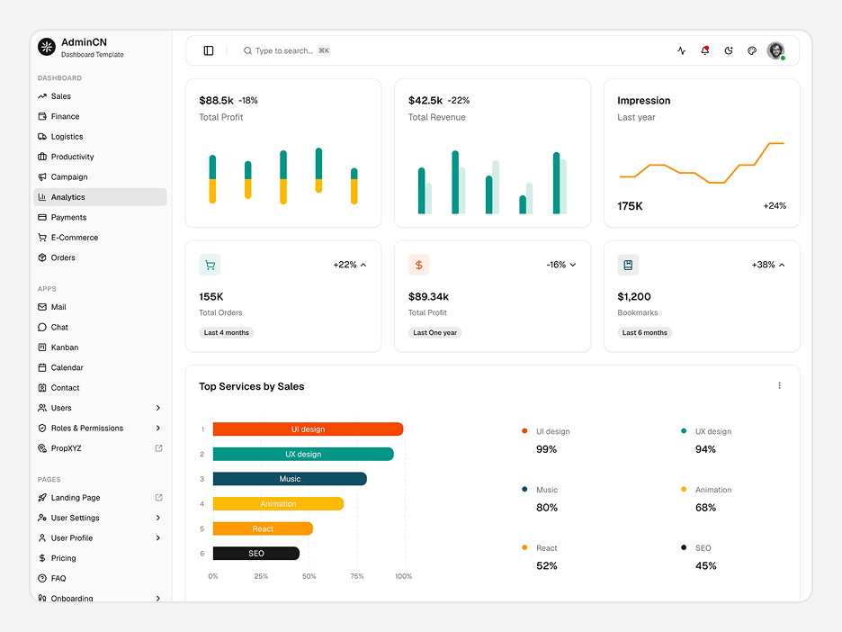 Analytics Dashboard