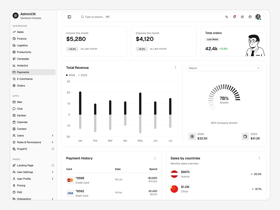Payments Dashboard