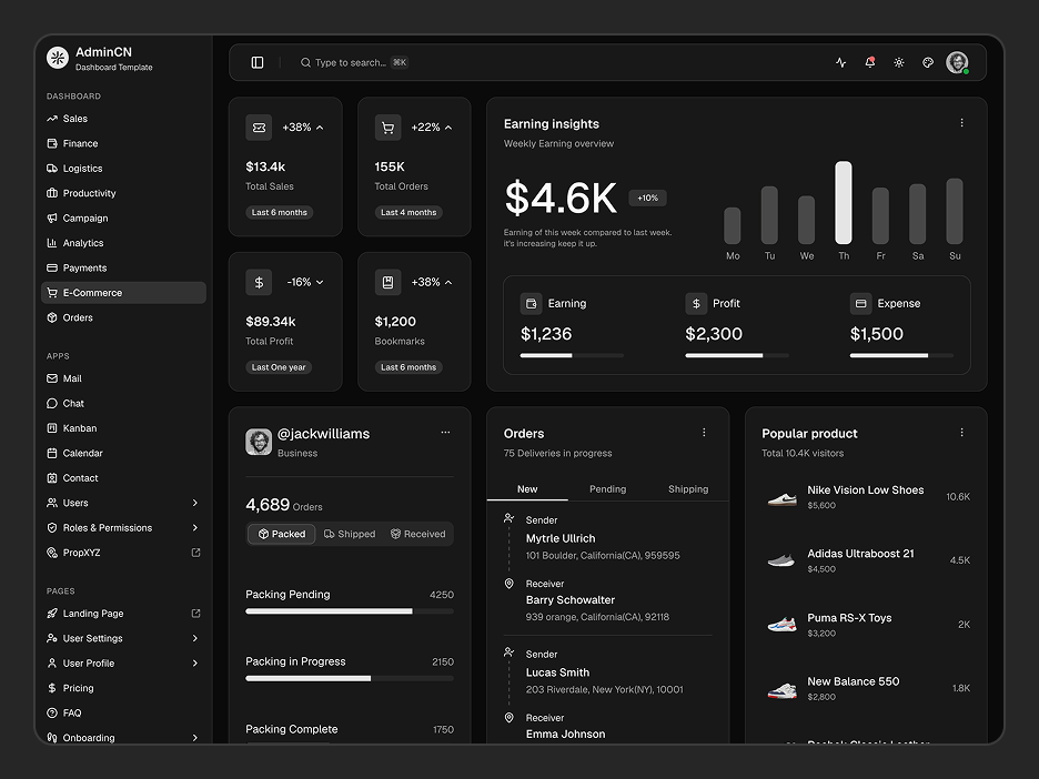 E-Commerce Dashboard