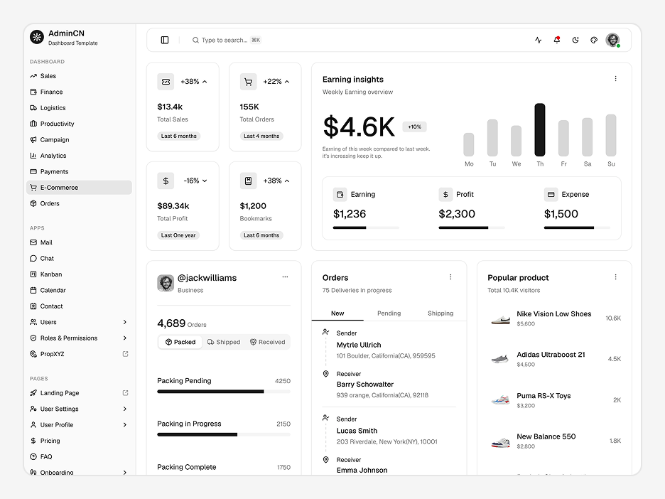 E-Commerce Dashboard
