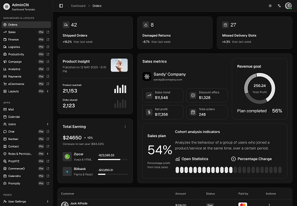 AdminCN - Free Shadcn Admin Dashboard Template-small-image-1