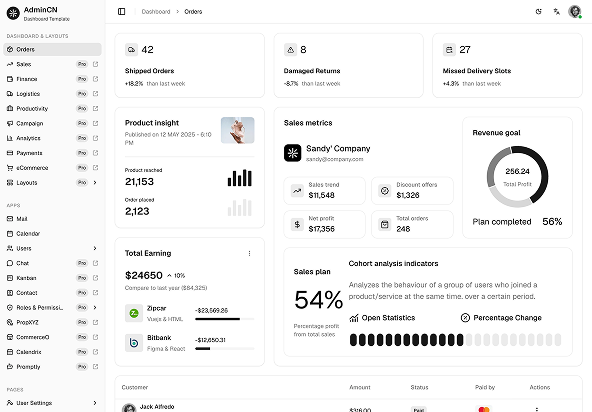 AdminCN - Free Shadcn Admin Dashboard Template-small-image-1