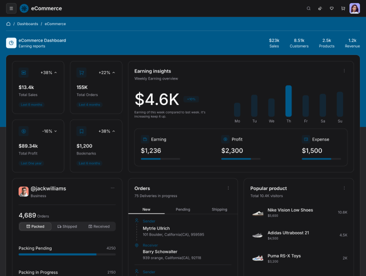 CommerceO Dashboard 1