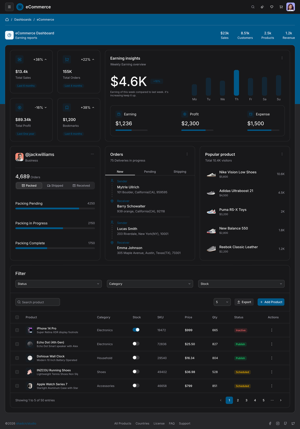 CommerceO - Shadcn eCommerce Admin Dashboard Template-large-image-1