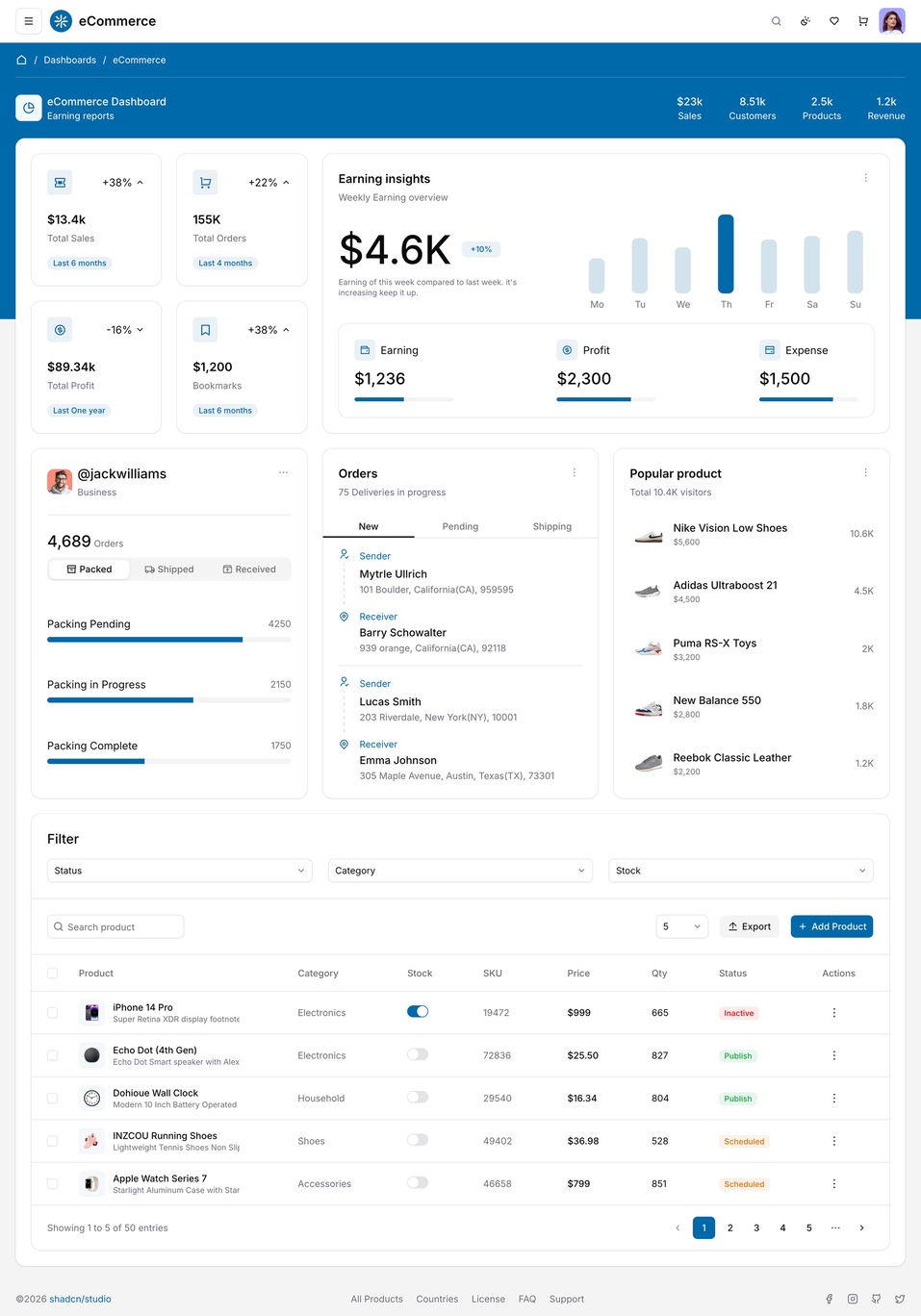 CommerceO - Shadcn eCommerce Admin Dashboard Template-large-image-1