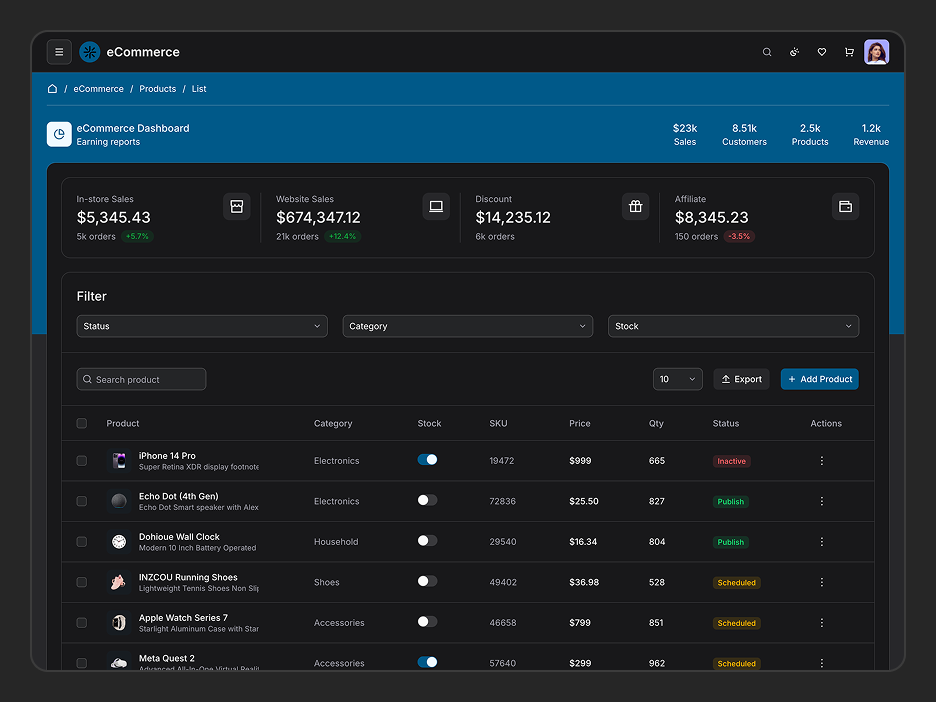 Product List Page