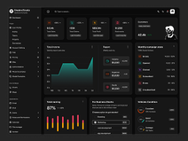 Dashboard Default 1