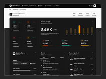 Dashboard eCommerce 1