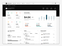 Dashboard eCommerce 1