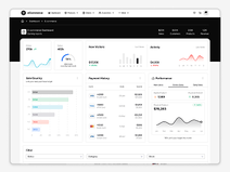 Dashboard eCommerce 2