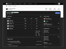 Dashboard eCommerce 3