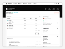 Dashboard eCommerce 3
