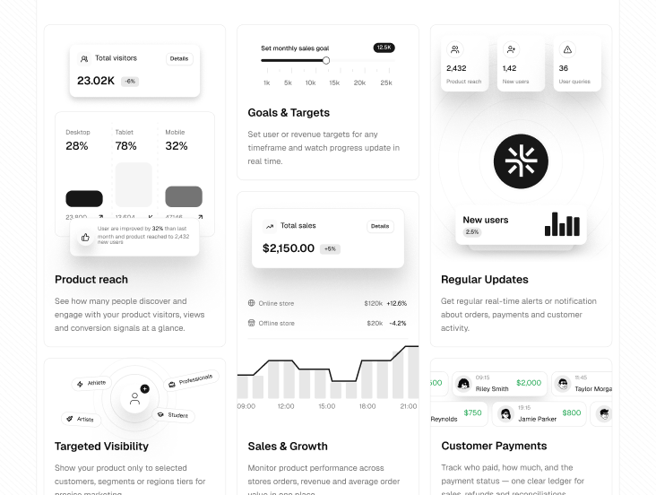 Landing Page SaaS 2
