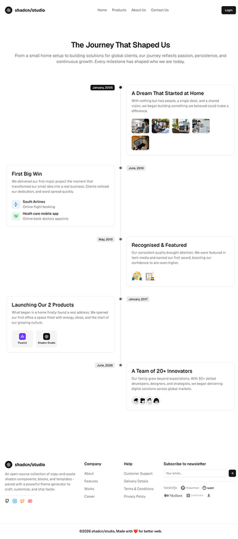 Changelog Page 2