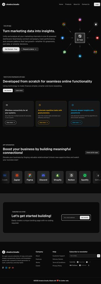 Integrations Page 2