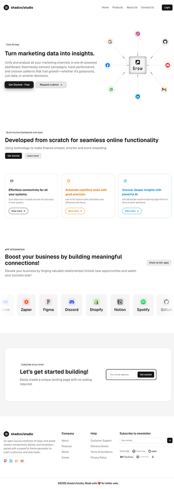 Integrations Page 2